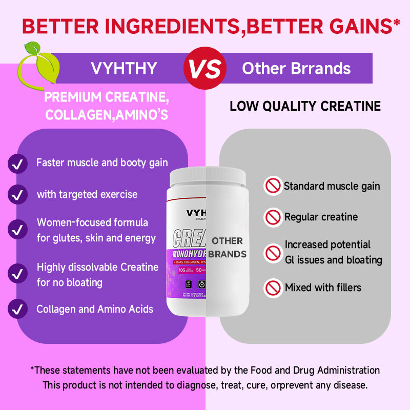 VYHTHY Creatine Monohydrate Powder - Unflavored - 500g