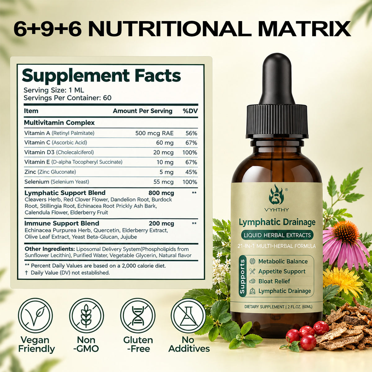 VYHTHY Lymphatic Drainage Drops – 21-in-1 Liquid Herbal Tincture with Liposomal Delivery | Supports Lymph Flow, Bloat Relief, Metabolism & Immunity | 2 FL.OZ.