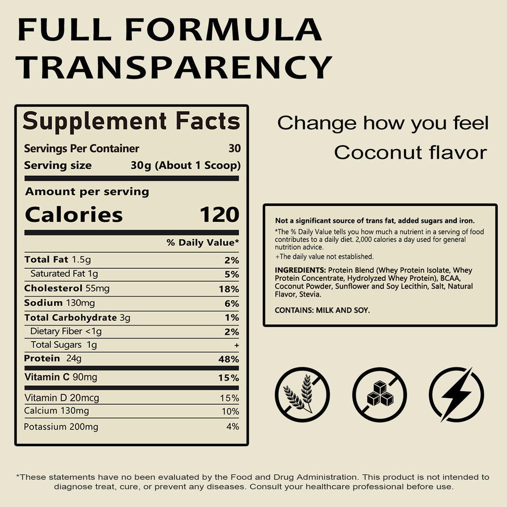 VYHTHY Titan Power Coconut Whey Protein Powder, 24g Protein & 5.5g BCAAs Per Scoop, Zero Added Sugar Post-Workout Muscle Recovery Supplement, 2LB 30 Servings Tub
