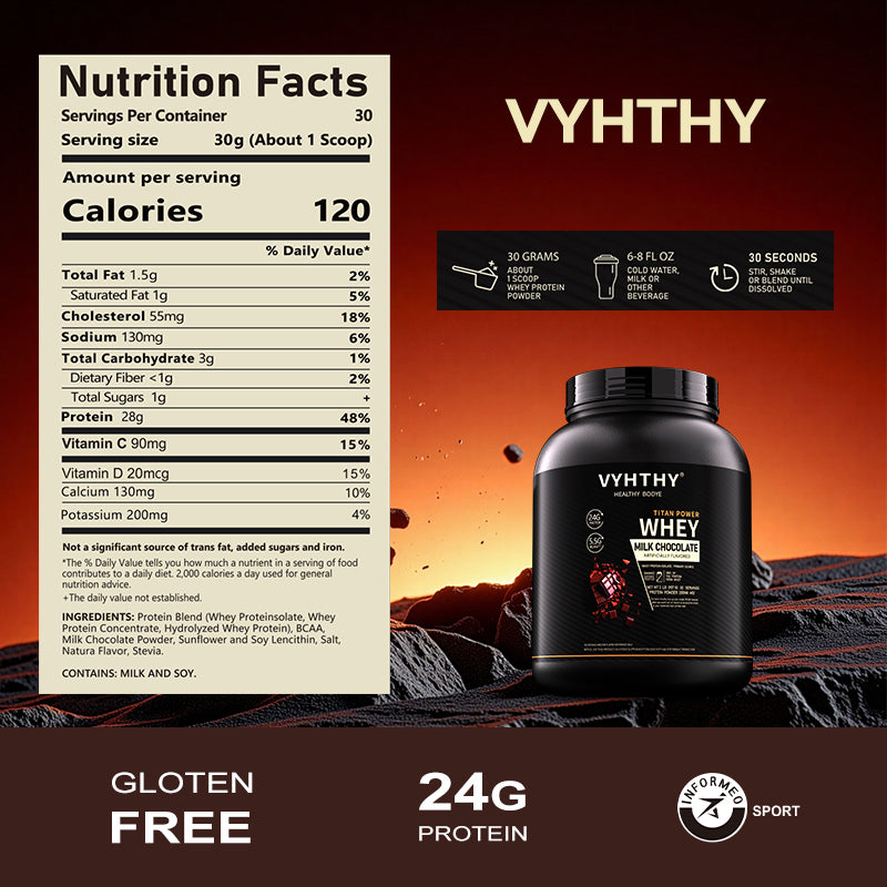 VYHTHY Milk Chocolate Pancake Flavored Whey Protein Powder - 24g Protein per Serving - Suitable for pre- and Post-Workout Supplementation - Low Lactose, Gluten-Free, Natural Flavor (56 oz) - 52 Servings