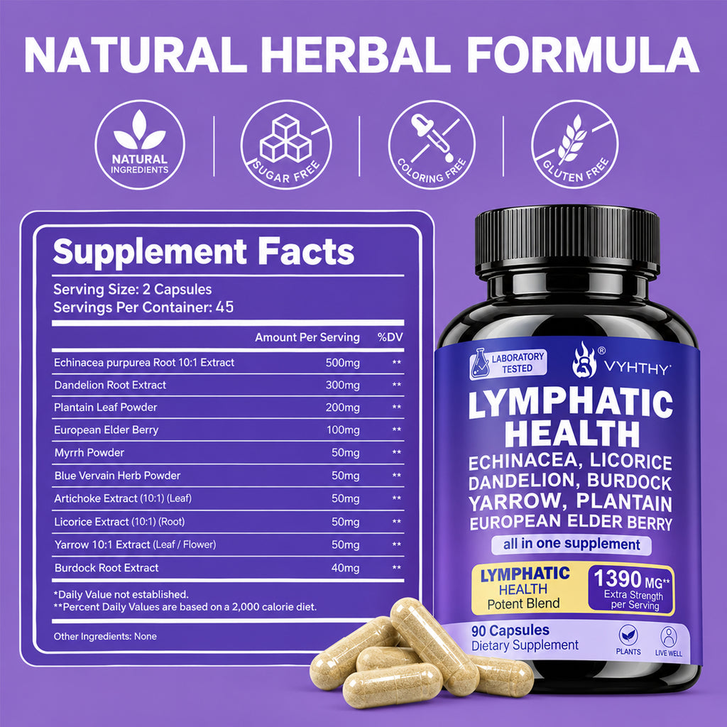 Lymphatic Drainage Support Supplement – 1390mg Herbal Cleanse with Echinacea, Dandelion, Burdock & Elderberry | Immune & Detox Support | 90 Capsules by VYHTHY