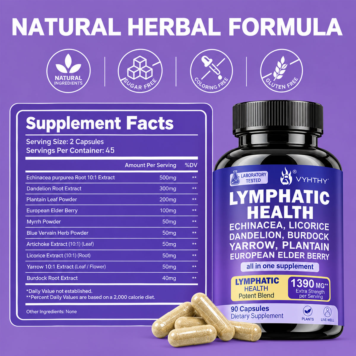 Lymphatic Drainage Support Supplement – 1390mg Herbal Cleanse with Echinacea, Dandelion, Burdock & Elderberry | Immune & Detox Support | 90 Capsules by VYHTHY