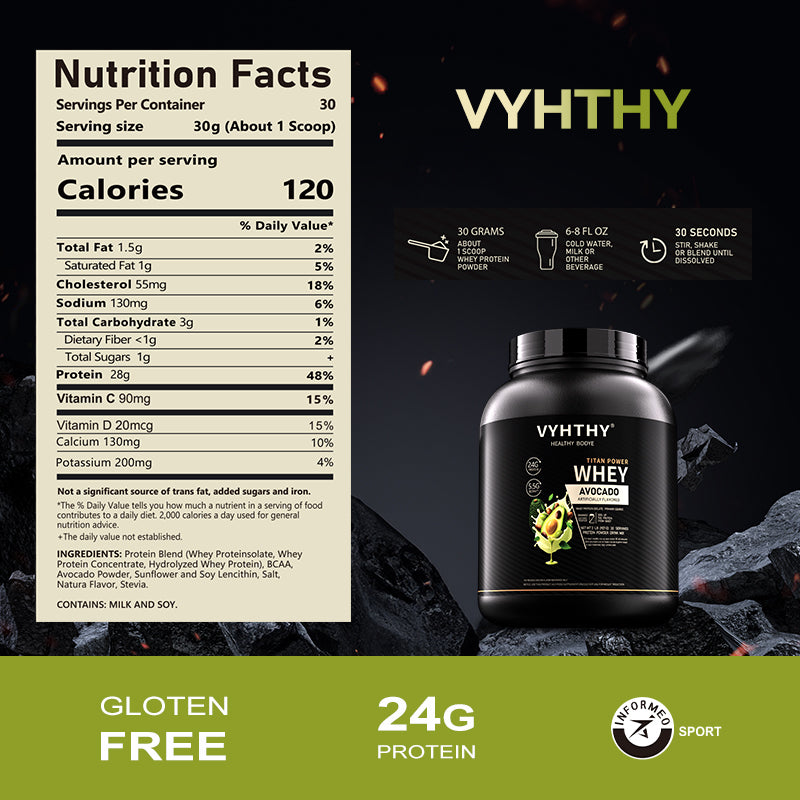 VYHTHY Whey Protein Powder-24g of Protein Per Serving-Premium Whey Protein Powder for Pre Post Workout-Fast Absorbing Whey Concentrate-Low Lactose Gluten Free, Natural Flavored (2LB, Avocado Flavor)