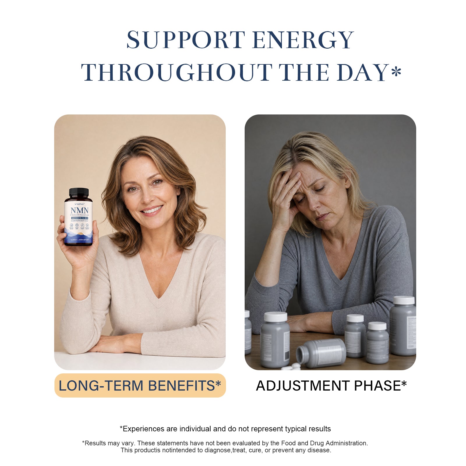 VYHTHY Liposomal Enhanced β-NMN 500mg Per Serving 12-in-1 Complex with Resveratrol, TMG, Glutathione & PQQ | Max Absorption NAD+ Booster for Healthy Aging & Mitochondrial Function, 120 Vegetarian Capsules