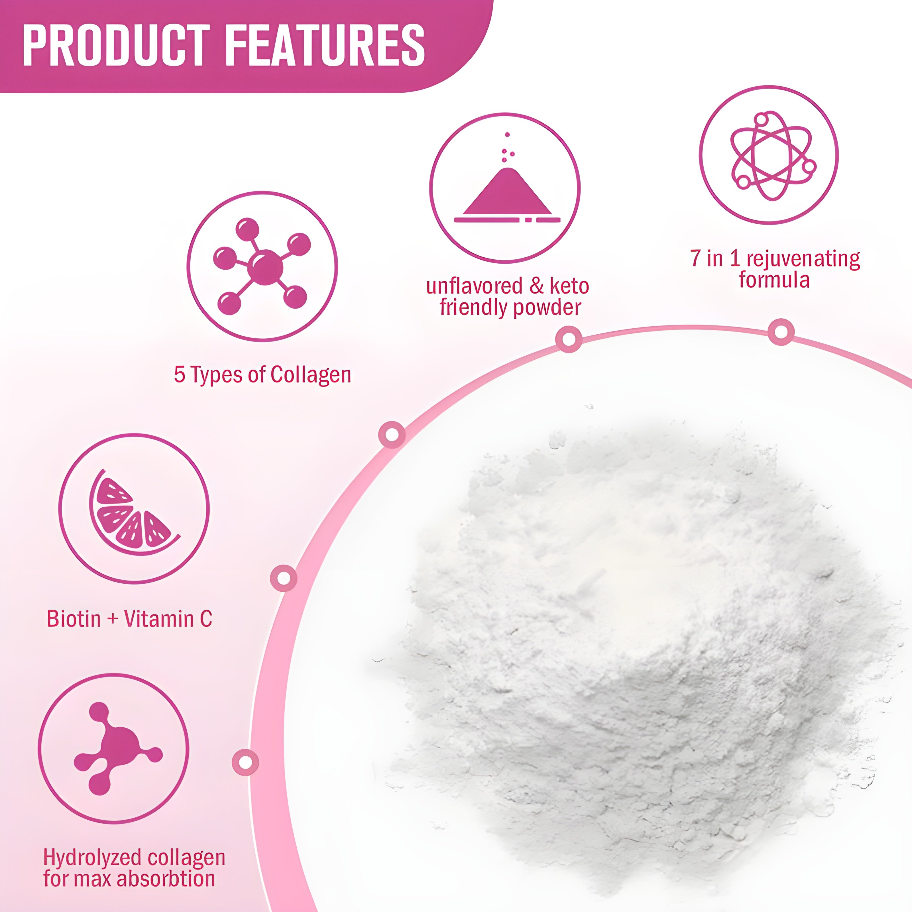 VYHTHY Collagen Peptide Powder - Original - 2 lb