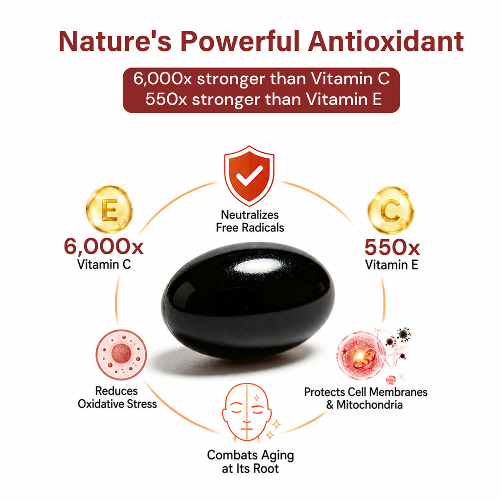 VYHTHY High Strength Natural Astaxanthin 12mg Softgels Blended with Trans-Resveratrol & CoQ10, Super Antioxidant Stronger Than Vitamin C/E, Support Eye Comfort, Skin Glow & Longevity, 240 Easy Absorb Softgels