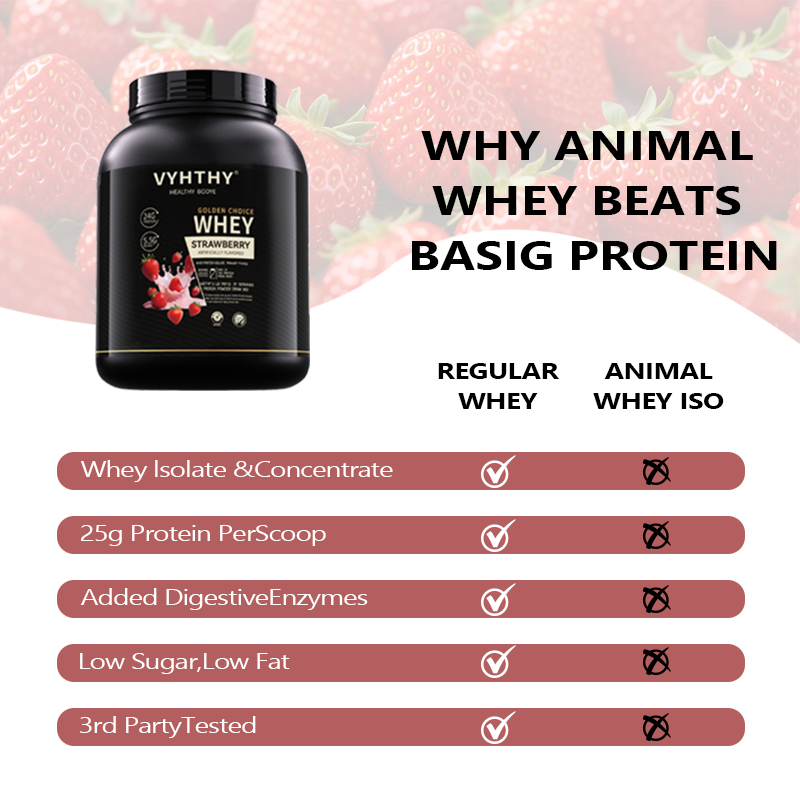 VYHTHY Titan Power 100% Whey Protein Powder - Strawberry Cake - 2lb