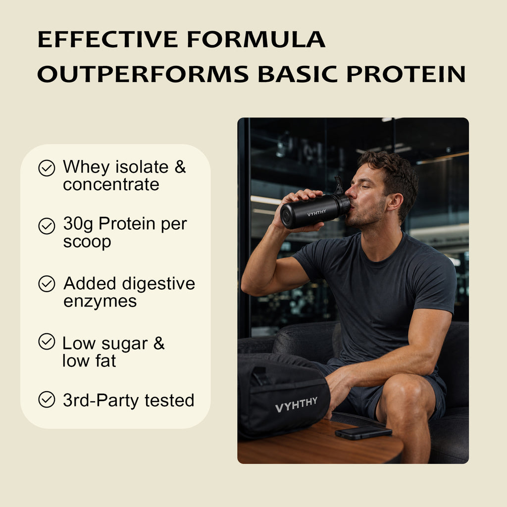 VYHTHY Titan Power Coconut Whey Protein Powder, 24g Protein & 5.5g BCAAs Per Scoop, Zero Added Sugar Post-Workout Muscle Recovery Supplement, 2LB 30 Servings Tub
