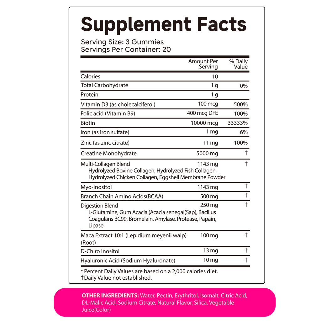 Vyhthy CurveBoost Creatine Gummies for Women, 5000mg Creatine Monohydrate, Raspberry Lemon Flavor, 8-in-1 Supplement with BCAAs Collagen Inositol Iron Zinc Vitamin D3, Sugar Free Vegan