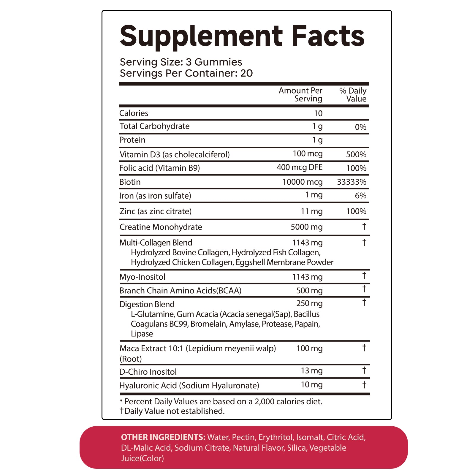 Vyhthy CurveBoost Creatine Monohydrate Gummies - 60 Gummies